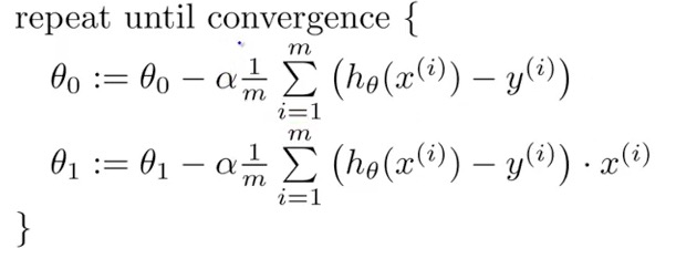 Gradient Descent for Linear Regression